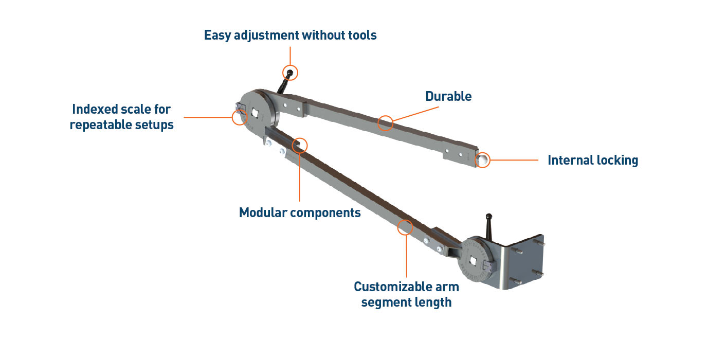 FRX Adjustable Folding Rail System